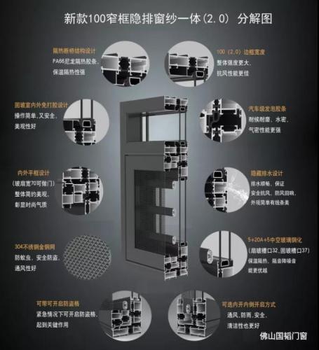 断桥窗和非断桥窗有什么区别？